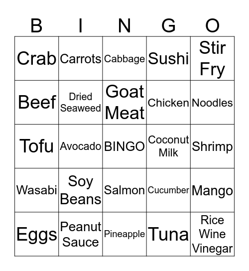 Food Bingo Card