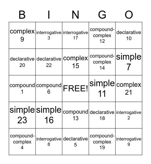 sentence structure Bingo Card