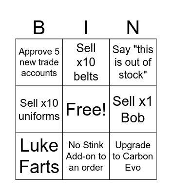 Bytomic Customer Service Bingo Card