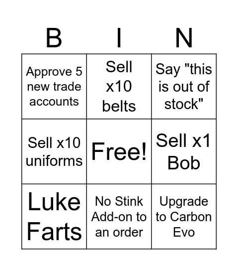 Bytomic Customer Service Bingo Card