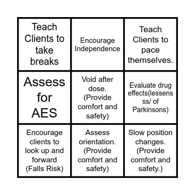 Nursing Considerations for Dopaminergics Bingo Card