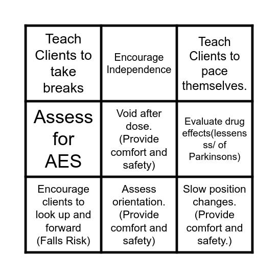 Nursing Considerations for Dopaminergics Bingo Card