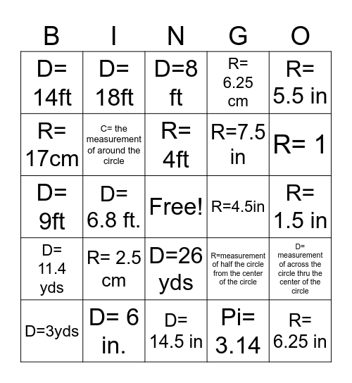 Circumference Bingo Card