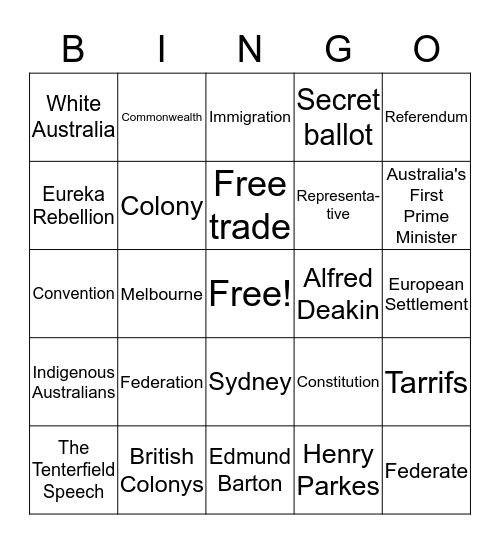 Federation Bingo Card