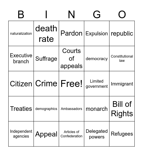 Civics   B I N G O Bingo Card