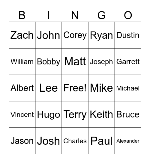 man names 2: tech bro edition Bingo Card