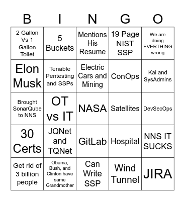 John Bingo Card