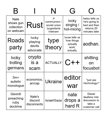 Nate Stream Discord Bingo Card