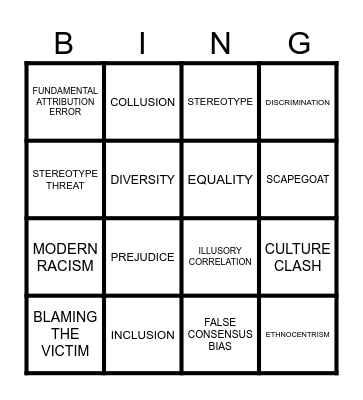 Terminology Bingo Card
