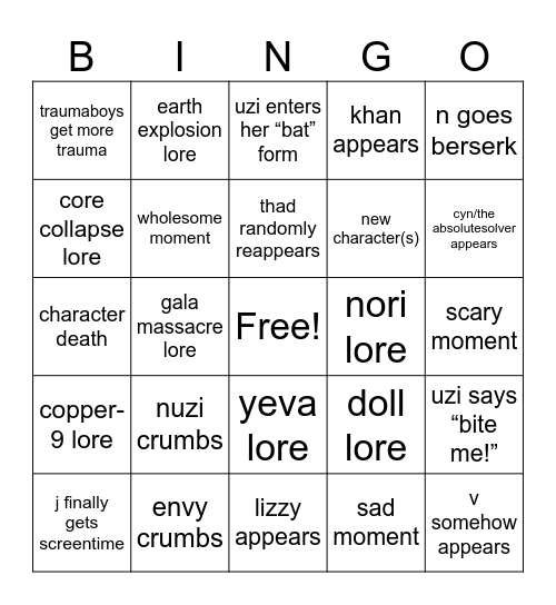 murder drones ep 7 Bingo Card