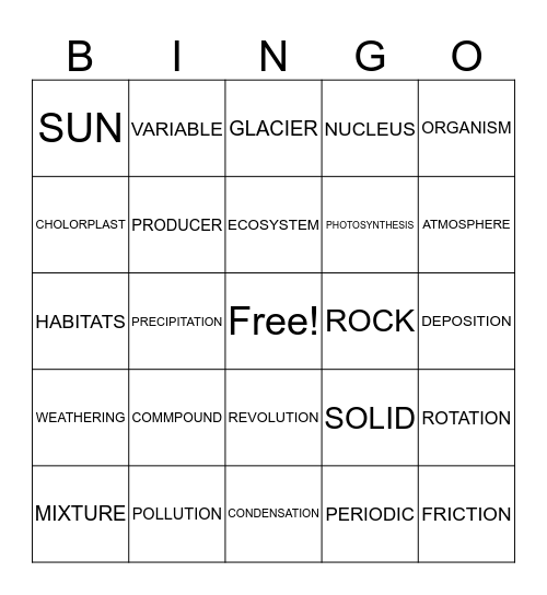 SCIENCE BINGO Card