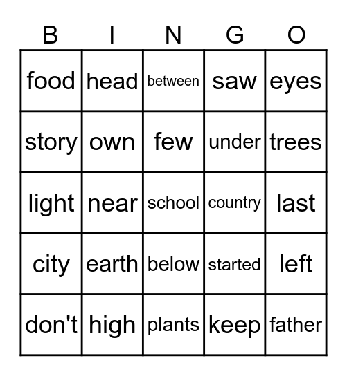 Fry Third 100 Sight Words Bingo Card