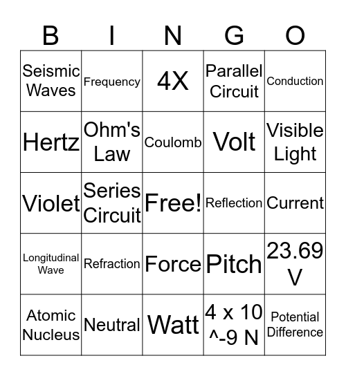 Physics Bingo Card