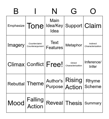 STAAR Review Bingo Card