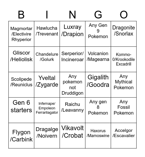 Pokemon Mega Bingo Card