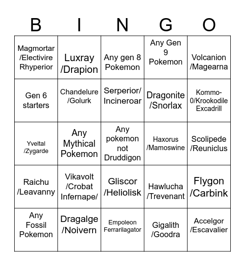 Pokemon Mega Bingo Card
