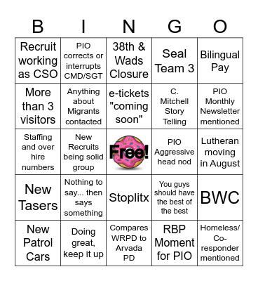 Swings Briefing Bingo Card