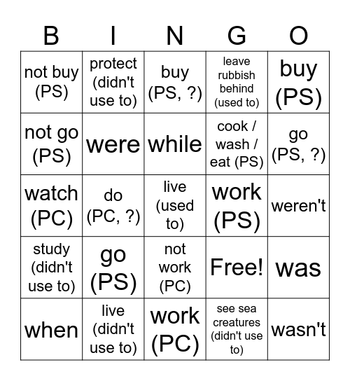Past Simple and Continuous, used to Bingo Card