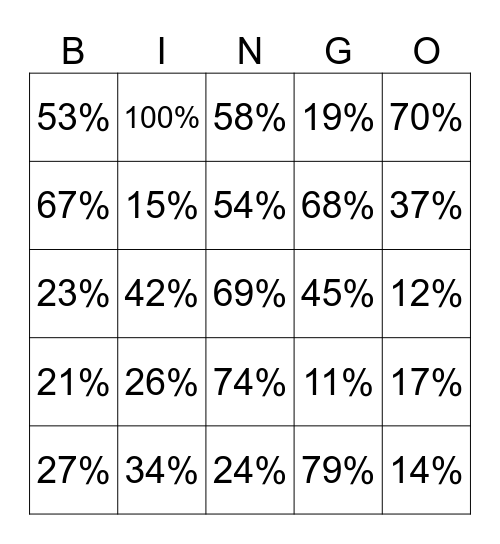 Geometry Dash Bingo Card