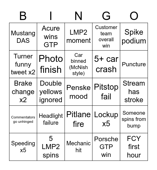 Sebring 12h Bingo Card