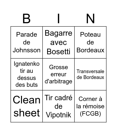 Annecy vs FCGB Bingo Card