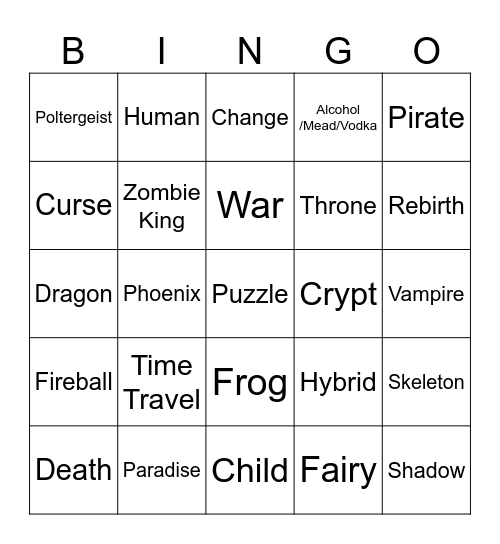 DnD Infinite Craft Bingo Card