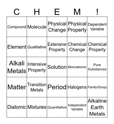 Ch 1 & 2 Chem Vocab Bingo Card