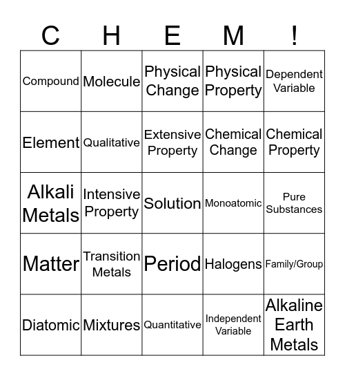 Ch 1 & 2 Chem Vocab Bingo Card