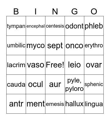 Medical Terminology 3 Bingo Card