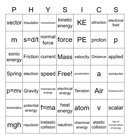 Physics Bingo Card