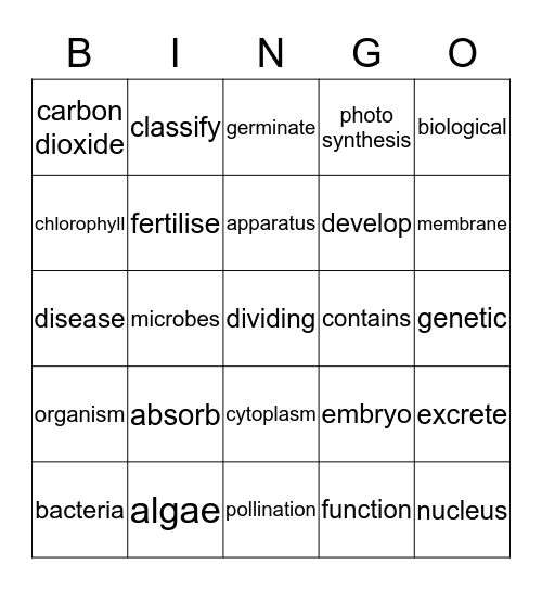 Cells ks3 Bingo Card