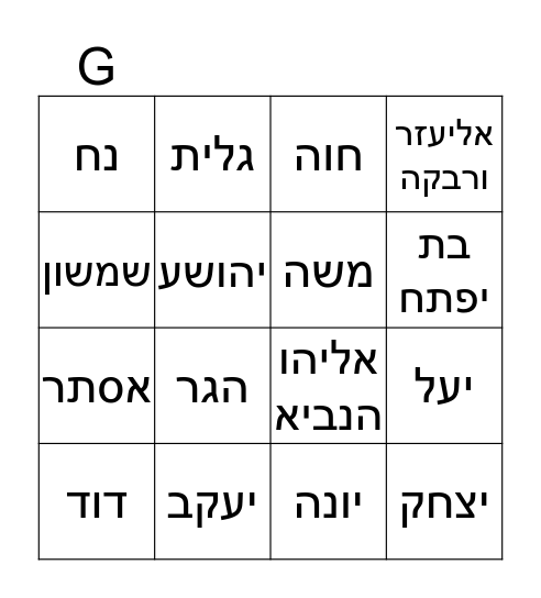 בינגו דמויות מהתנ"ך Bingo Card