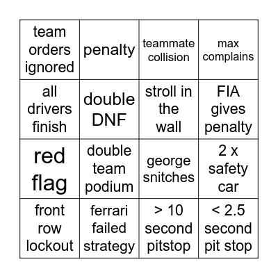 2024 AUSTRALIAN GRAND PRIX BINGO Card