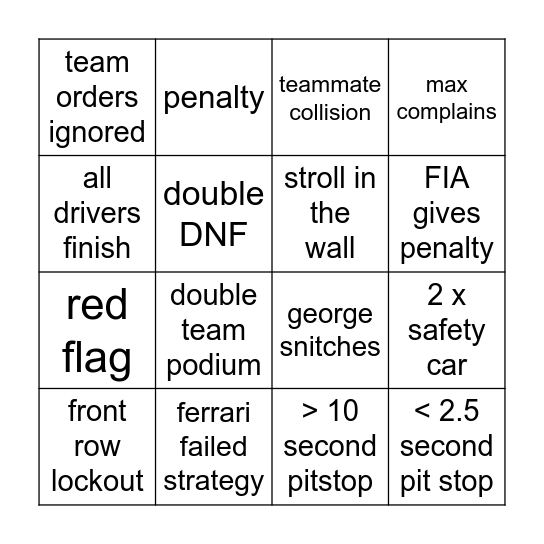 2024 AUSTRALIAN GRAND PRIX BINGO Card