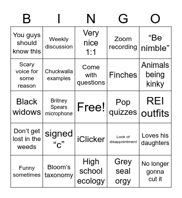 Fundamentals of Ecology Bingo Card