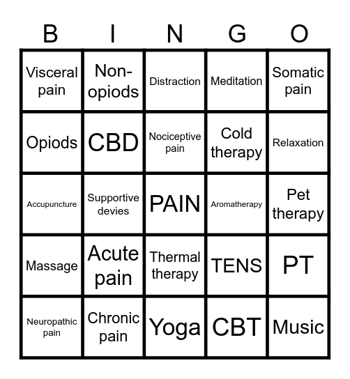 Pain Management Bingo Card