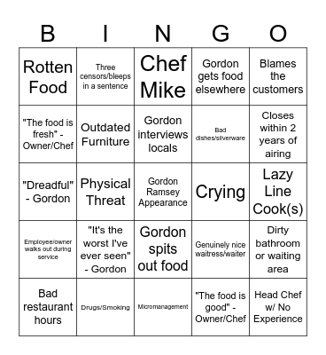 Kitchen Nightmares Bingo! Bingo Card