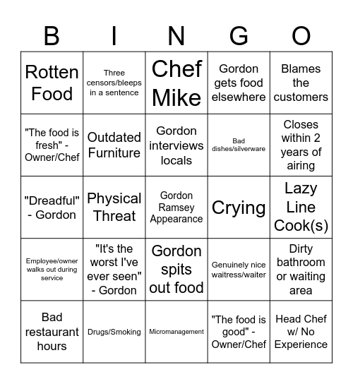 Kitchen Nightmares Bingo! Bingo Card