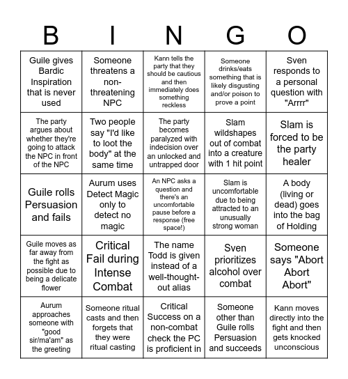 Waterdeep 5 Bingo Card