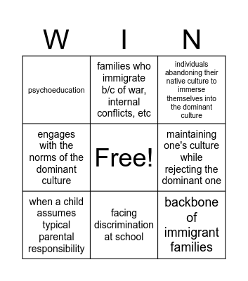 Immigrant Families Bingo Card