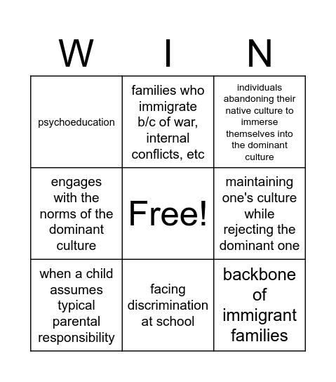 Immigrant Families Bingo Card