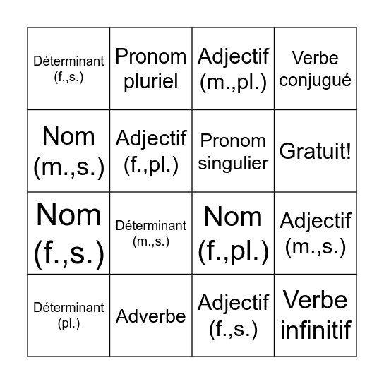 Classe de mots Bingo Card