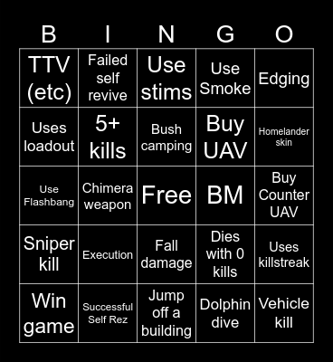 Warzone 2.0 bingo (Credits to: Big Puffer) Bingo Card