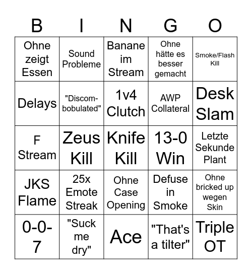 CS2 Major Bingo Card