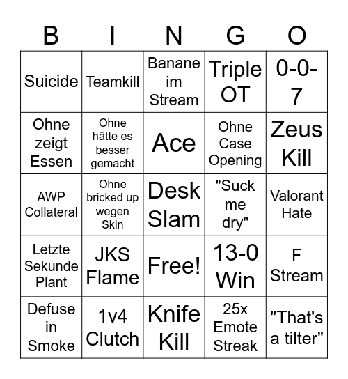 CS2 Major Bingo Card