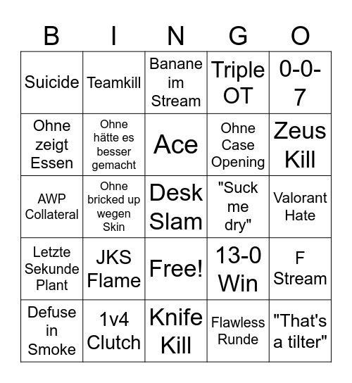 CS2 Major Bingo Card