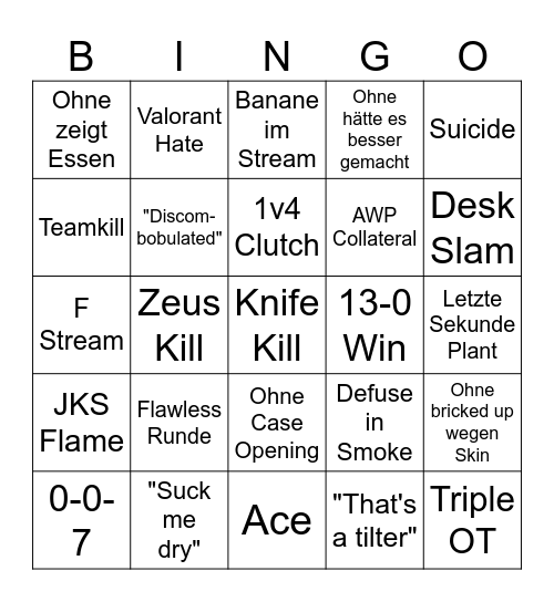 CS2 Major Bingo Card