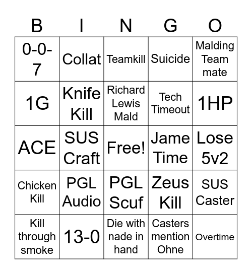 CS2 Major Bingo Card