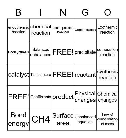 7.2 Bingo Game Bingo Card