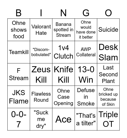 Ohne CS2 Major Bingo Card